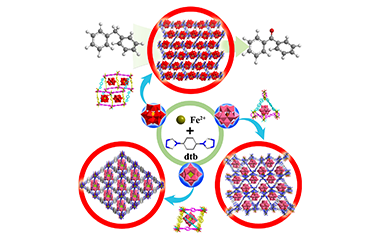 Polyoxometalate-encapsulated metal-organic frameworks with diverse cages for the C–H bond oxidation of alkylbenzenes 2023.100011